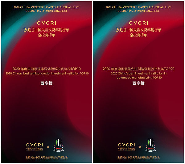 12月11日，2020中国风险投资年度榜单•金投奖榜单正式揭晓，西安高新技术产业风险投资有限责任公司荣获两项奖项.jpg