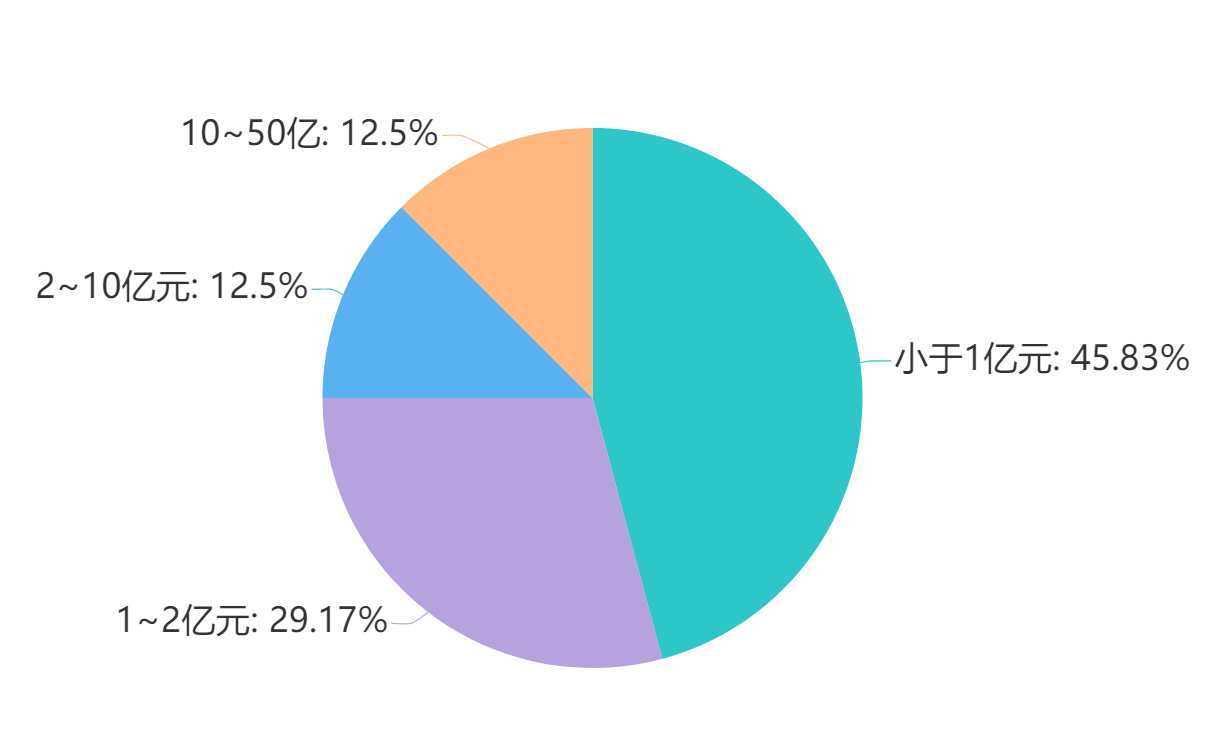 37f054d4e01677f6c3f6882b72aefe3.png